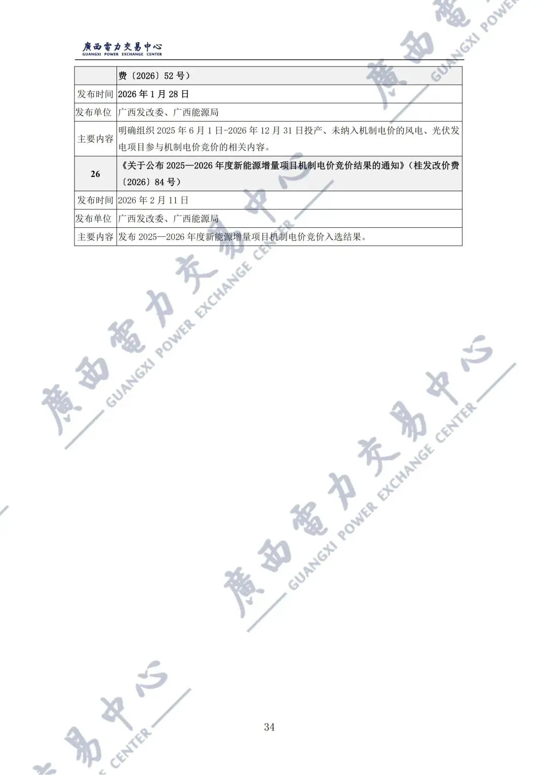 广西2025年电力市场年报:直接交易电量1243.98亿千瓦时,平均成交价329.86元/兆瓦时!