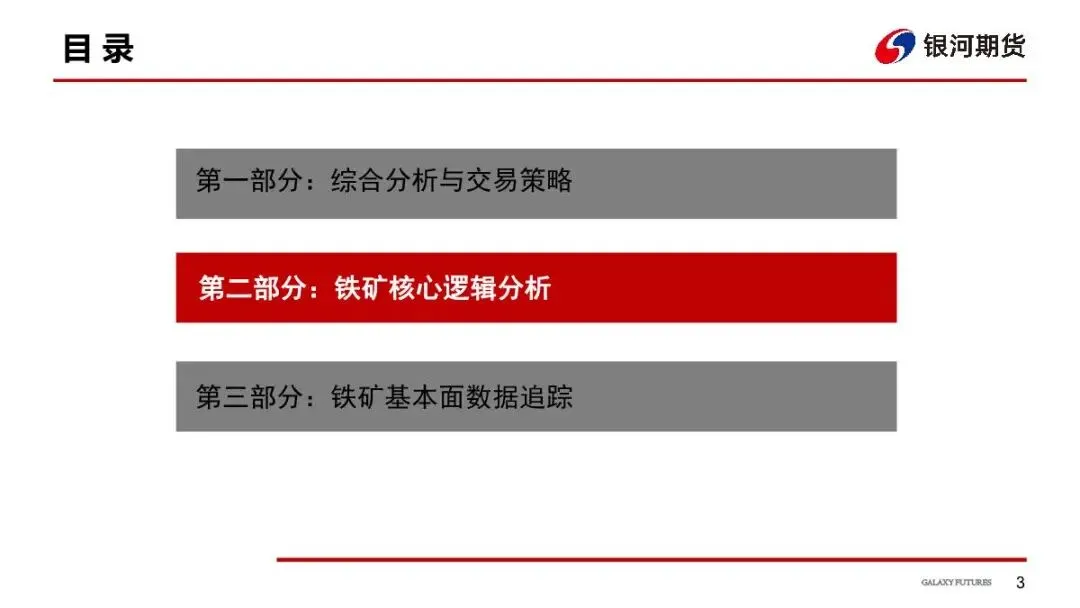 【铁矿周报】市场预期反复,矿价偏空对待