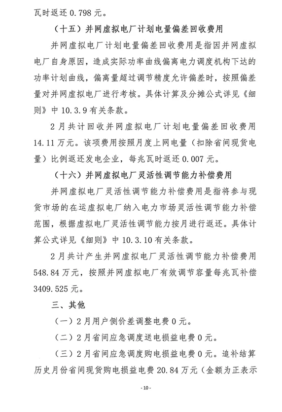 山西2026年2月电力市场运营费用结算情况:机组启动补偿费用1858万元,新能源超额获利回收1579.48万元