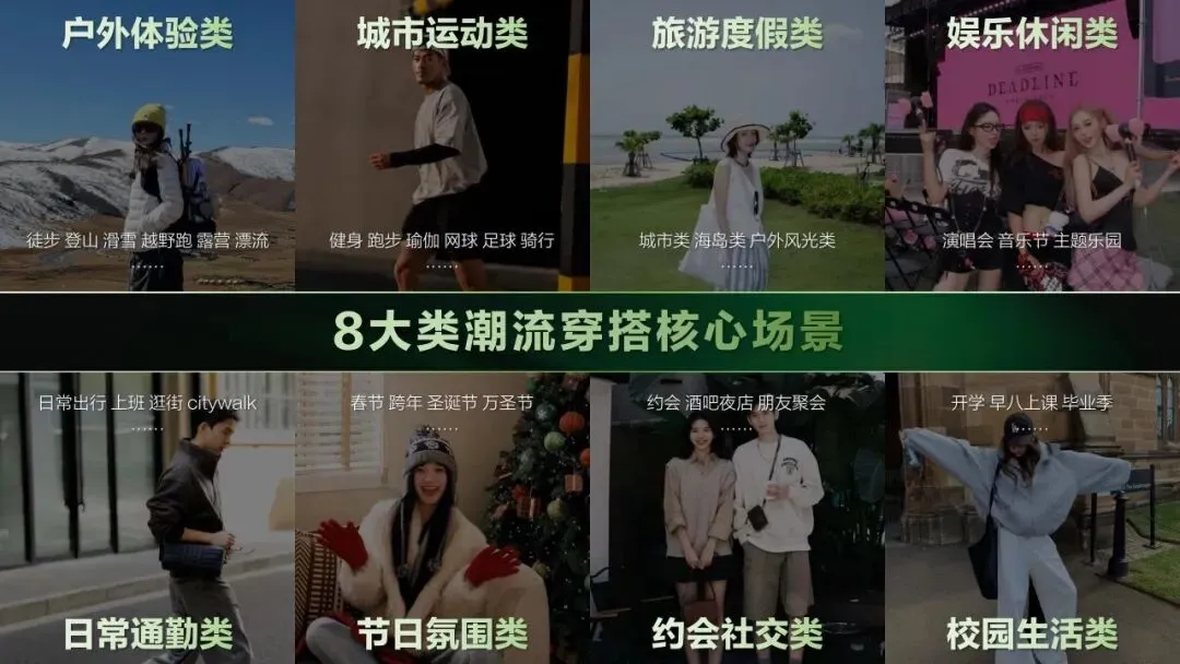 2026小红书运动户外潮流休闲年度营销指南