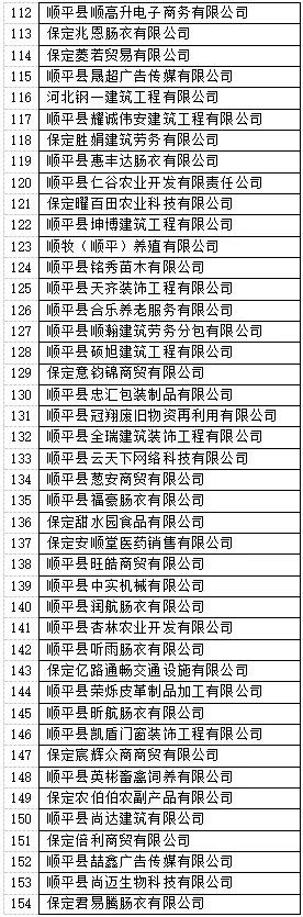 顺平县市场监督管理局温馨提示