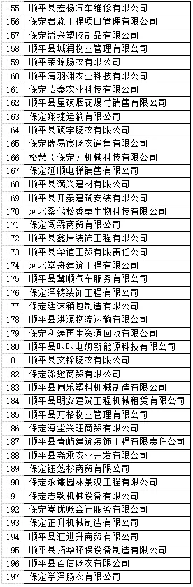 顺平县市场监督管理局温馨提示