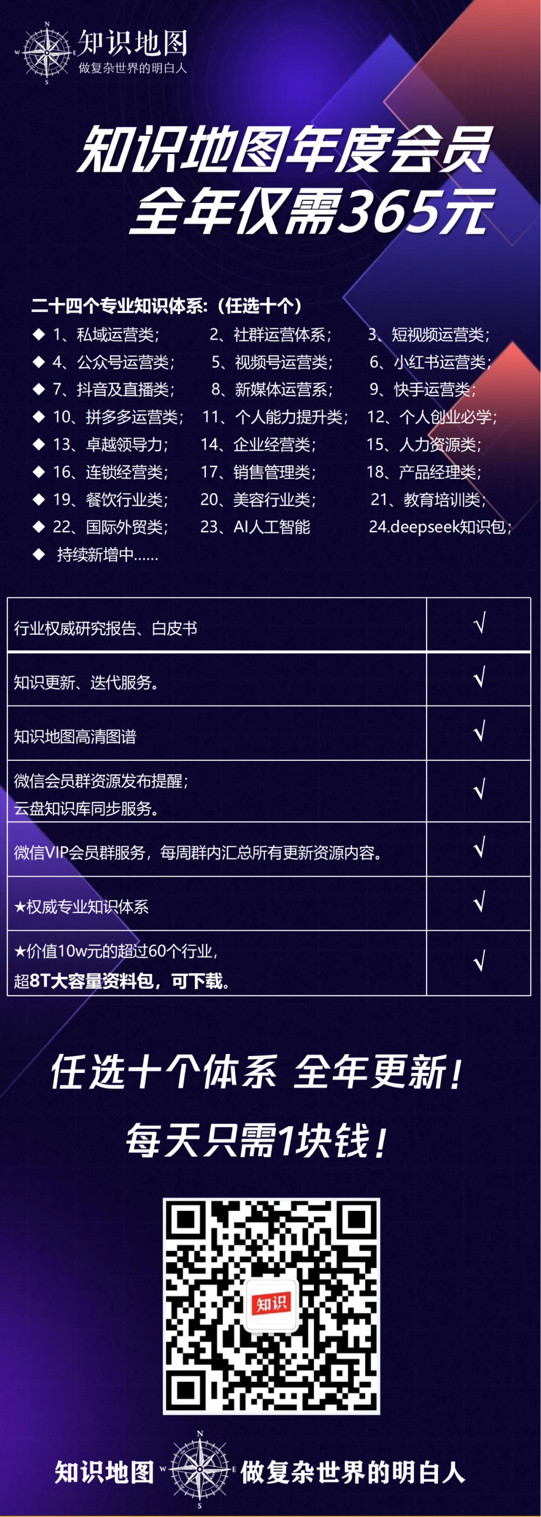 2026小红书运动户外潮流休闲年度营销指南