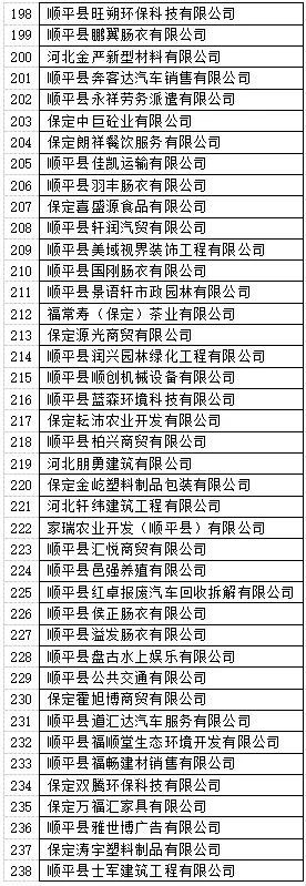 顺平县市场监督管理局温馨提示