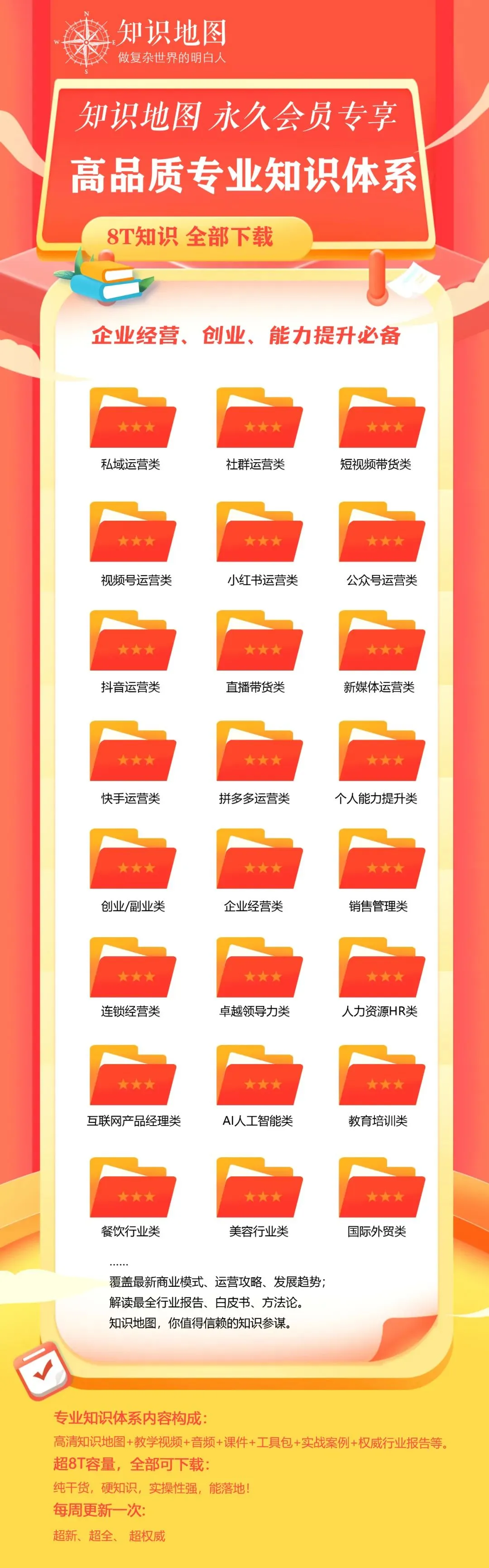 2026小红书运动户外潮流休闲年度营销指南