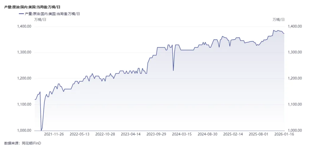 假期必看 | 二季度商品市场趋势性机会全景前瞻