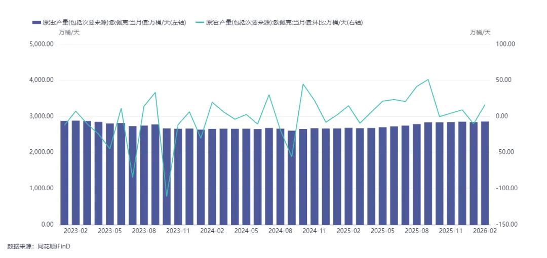 假期必看 | 二季度商品市场趋势性机会全景前瞻