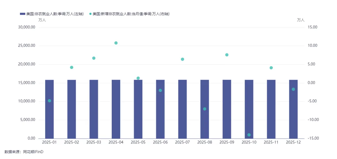 假期必看 | 二季度商品市场趋势性机会全景前瞻