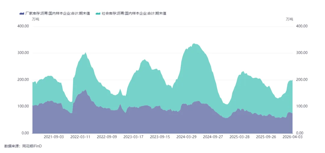 假期必看 | 二季度商品市场趋势性机会全景前瞻