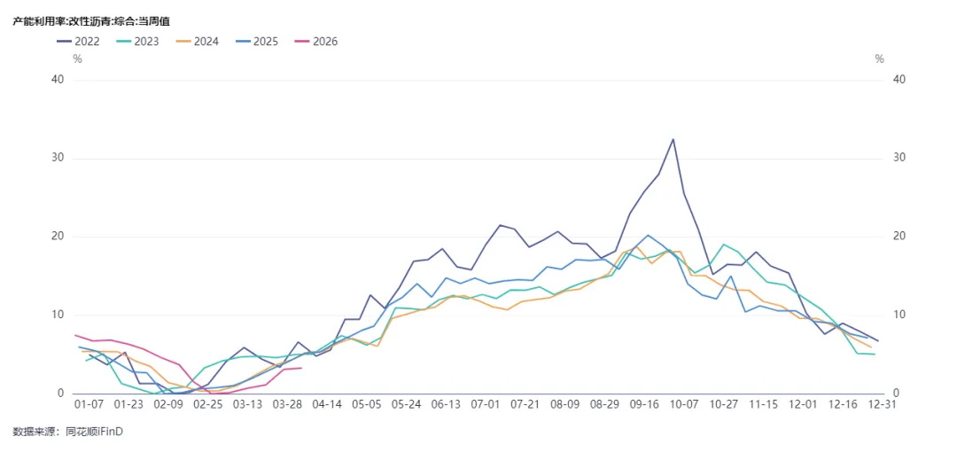 假期必看 | 二季度商品市场趋势性机会全景前瞻