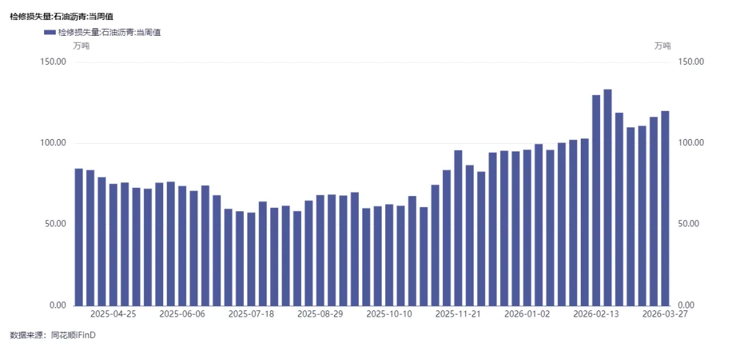 假期必看 | 二季度商品市场趋势性机会全景前瞻