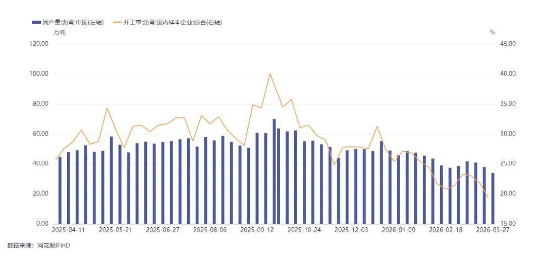 假期必看 | 二季度商品市场趋势性机会全景前瞻