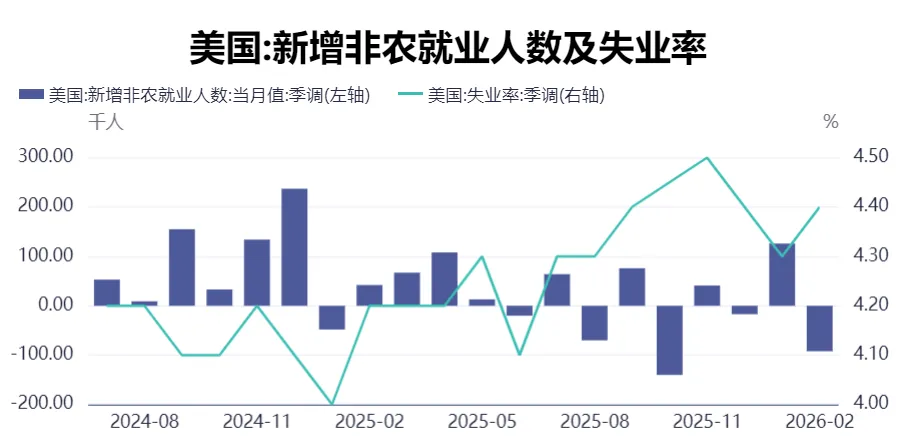 假期必看 | 二季度商品市场趋势性机会全景前瞻