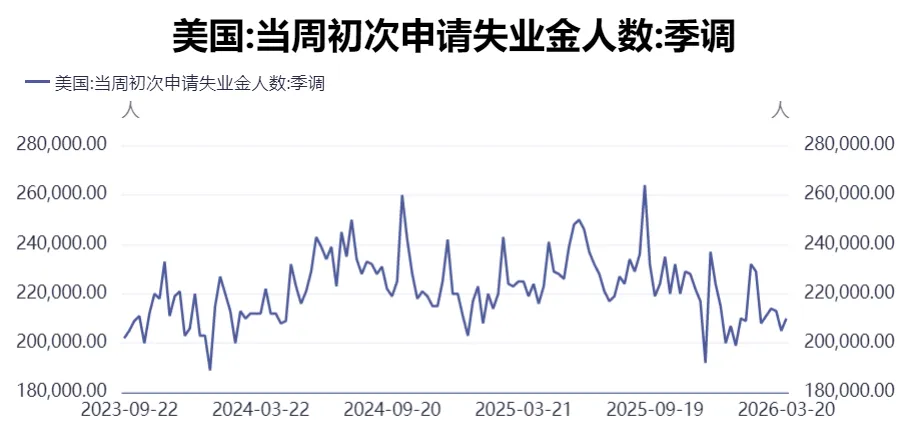 假期必看 | 二季度商品市场趋势性机会全景前瞻