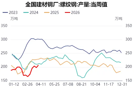假期必看 | 二季度商品市场趋势性机会全景前瞻