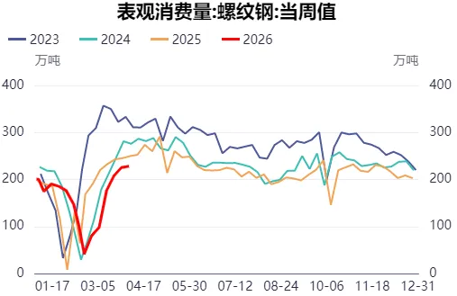 假期必看 | 二季度商品市场趋势性机会全景前瞻