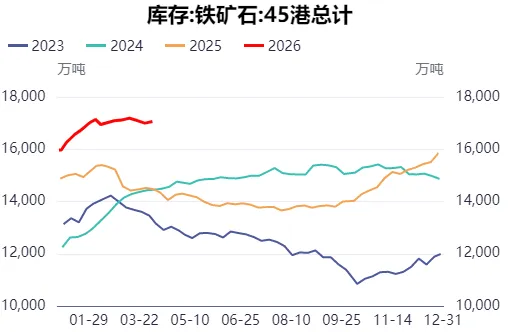 假期必看 | 二季度商品市场趋势性机会全景前瞻