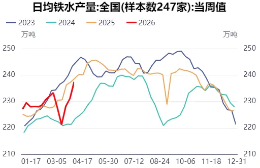 假期必看 | 二季度商品市场趋势性机会全景前瞻