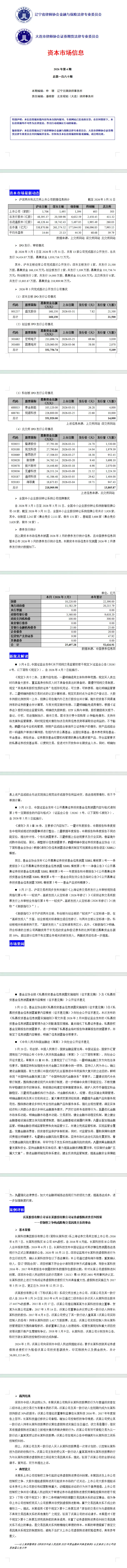 两委动态|(证券版)资本市场信息2026年第4期总第180期
