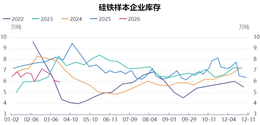 假期必看 | 二季度商品市场趋势性机会全景前瞻