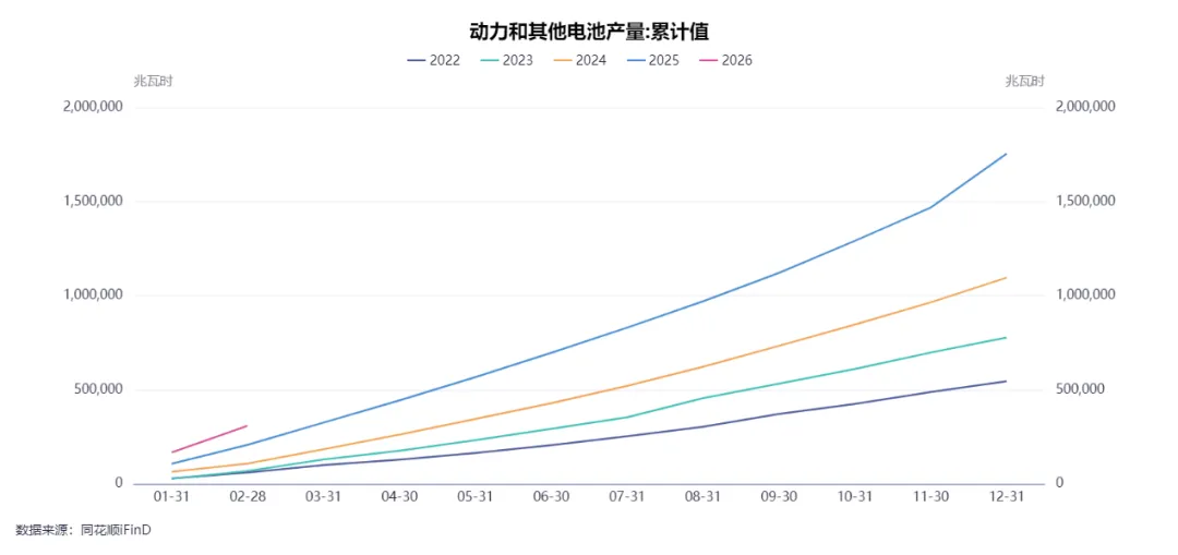 假期必看 | 二季度商品市场趋势性机会全景前瞻