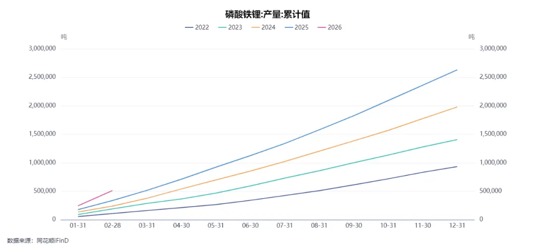 假期必看 | 二季度商品市场趋势性机会全景前瞻