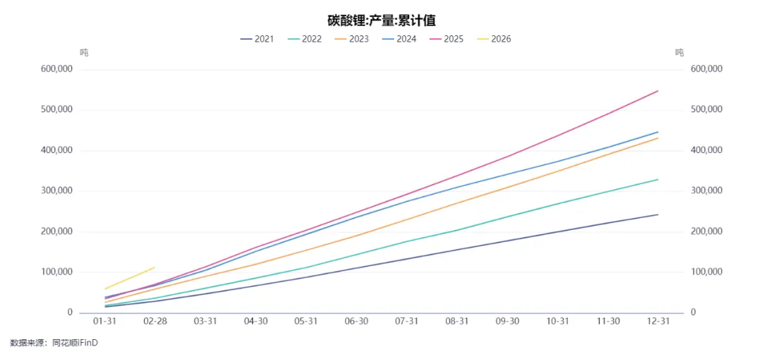 假期必看 | 二季度商品市场趋势性机会全景前瞻