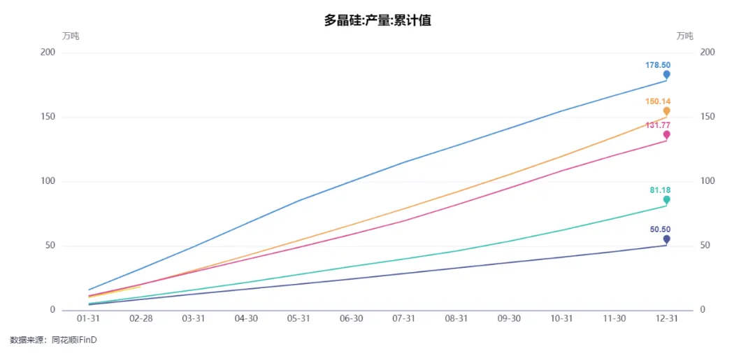 假期必看 | 二季度商品市场趋势性机会全景前瞻