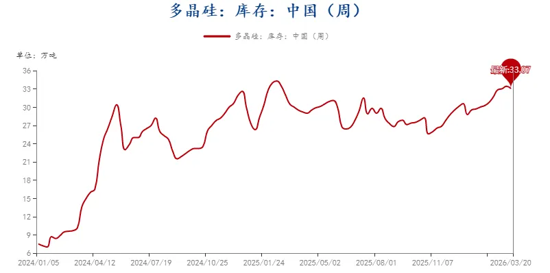 假期必看 | 二季度商品市场趋势性机会全景前瞻
