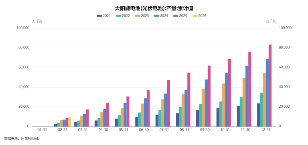 假期必看 | 二季度商品市场趋势性机会全景前瞻