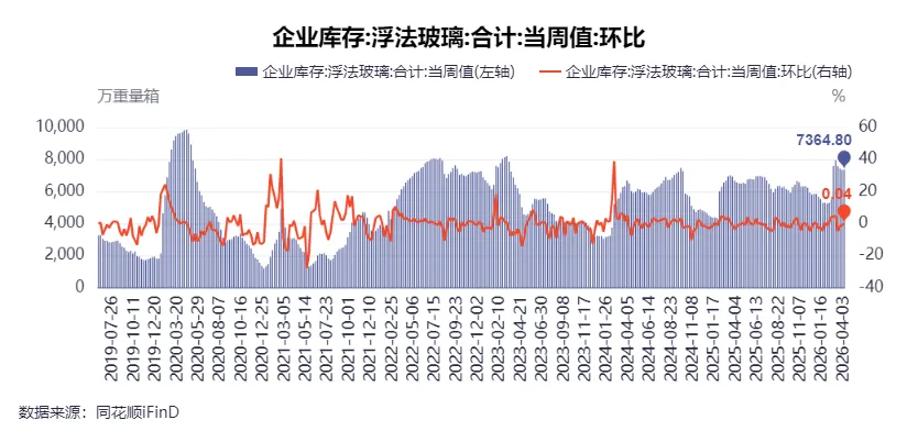 假期必看 | 二季度商品市场趋势性机会全景前瞻