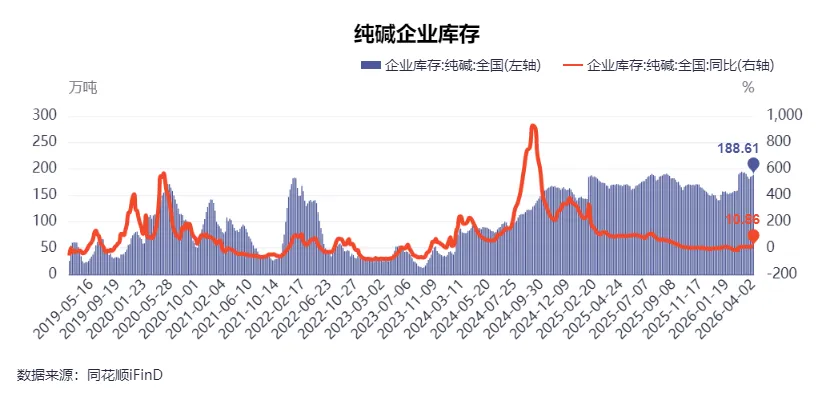 假期必看 | 二季度商品市场趋势性机会全景前瞻