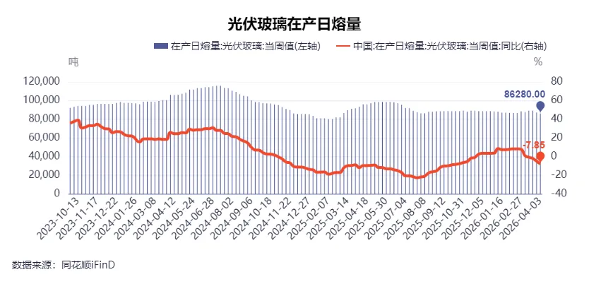 假期必看 | 二季度商品市场趋势性机会全景前瞻