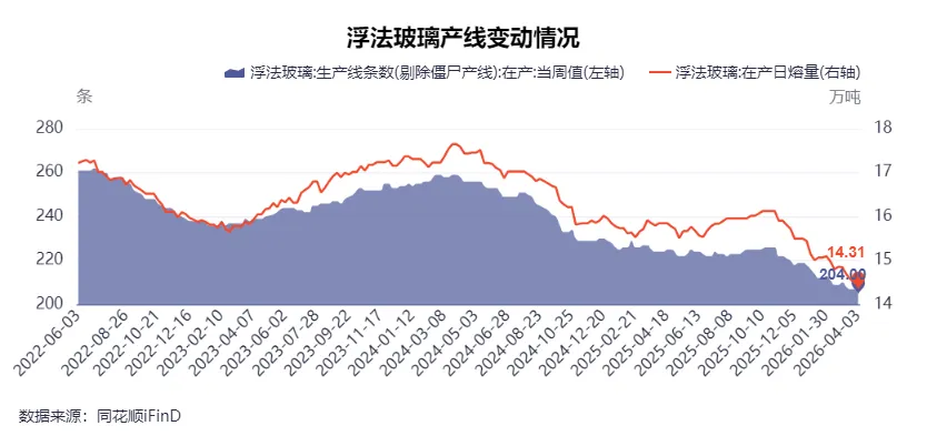 假期必看 | 二季度商品市场趋势性机会全景前瞻