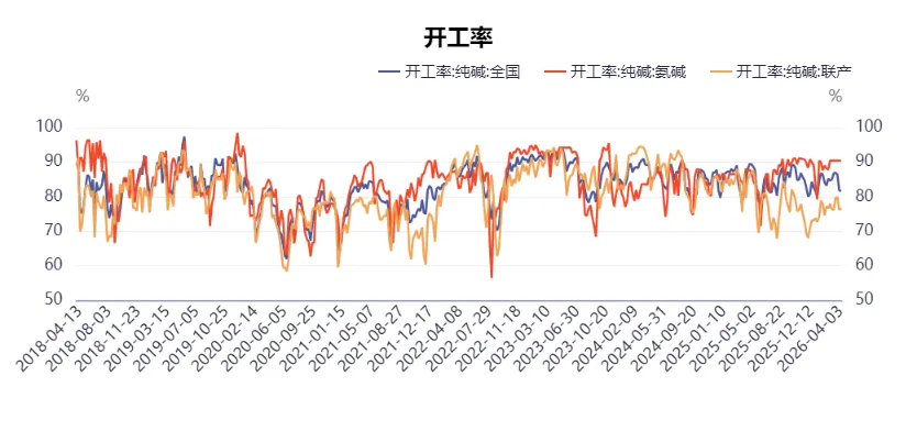 假期必看 | 二季度商品市场趋势性机会全景前瞻