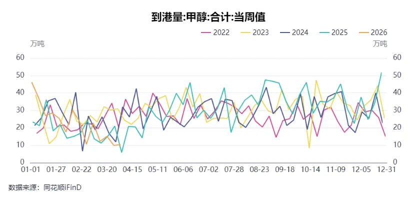 假期必看 | 二季度商品市场趋势性机会全景前瞻