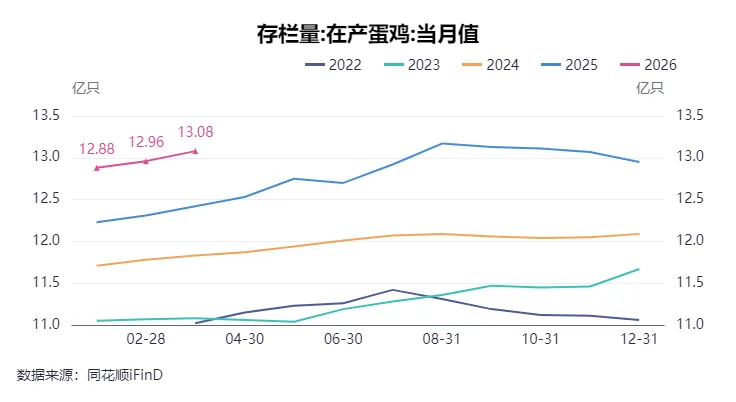 假期必看 | 二季度商品市场趋势性机会全景前瞻