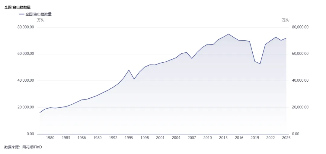 假期必看 | 二季度商品市场趋势性机会全景前瞻