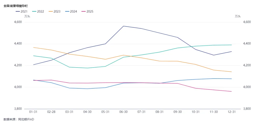 假期必看 | 二季度商品市场趋势性机会全景前瞻
