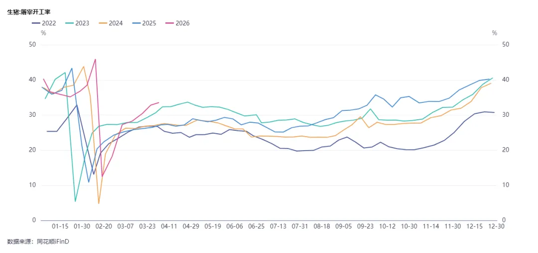 假期必看 | 二季度商品市场趋势性机会全景前瞻