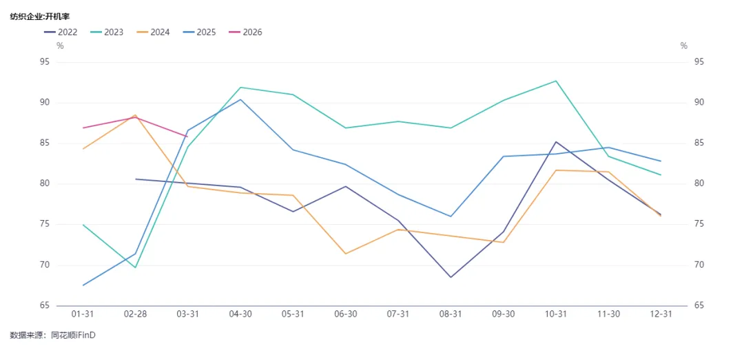 假期必看 | 二季度商品市场趋势性机会全景前瞻
