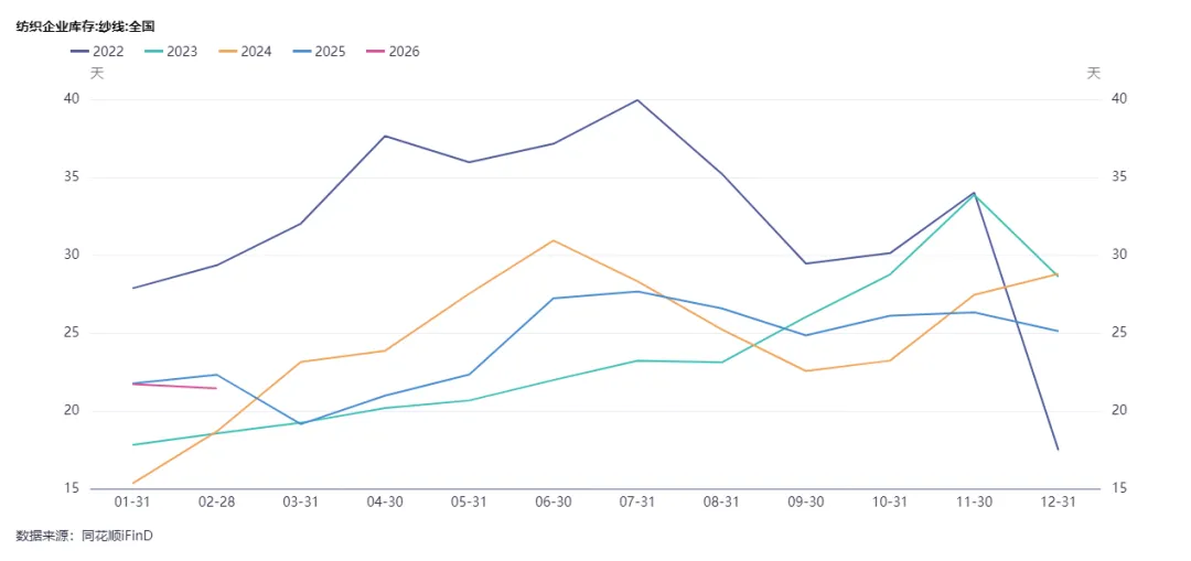 假期必看 | 二季度商品市场趋势性机会全景前瞻