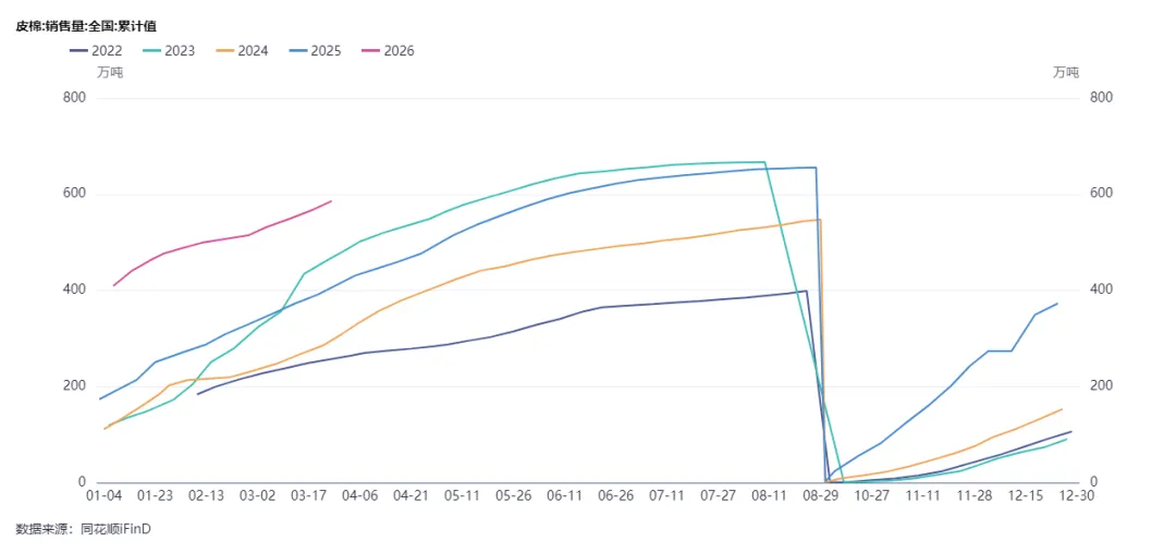 假期必看 | 二季度商品市场趋势性机会全景前瞻