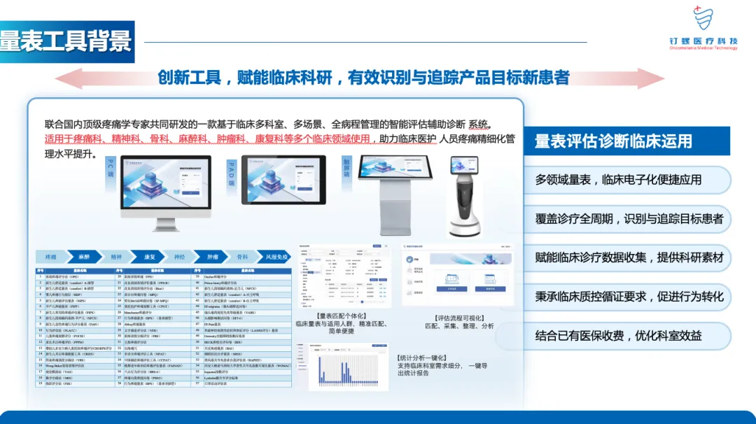 《营销说明书》第47弹 | 从知名人士突发心源性猝死,看“双心”风险:一份硬核的医学量表筛查之数字化解决方案