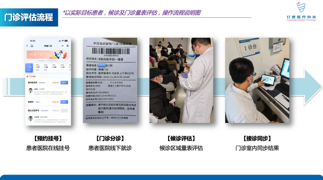 《营销说明书》第47弹 | 从知名人士突发心源性猝死,看“双心”风险:一份硬核的医学量表筛查之数字化解决方案