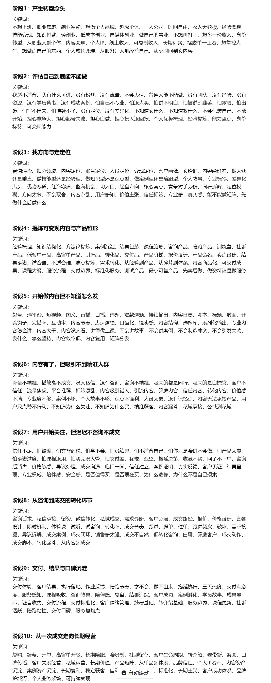 研究出一个获客选题技巧,搞定客户所有阶段会面临的问题