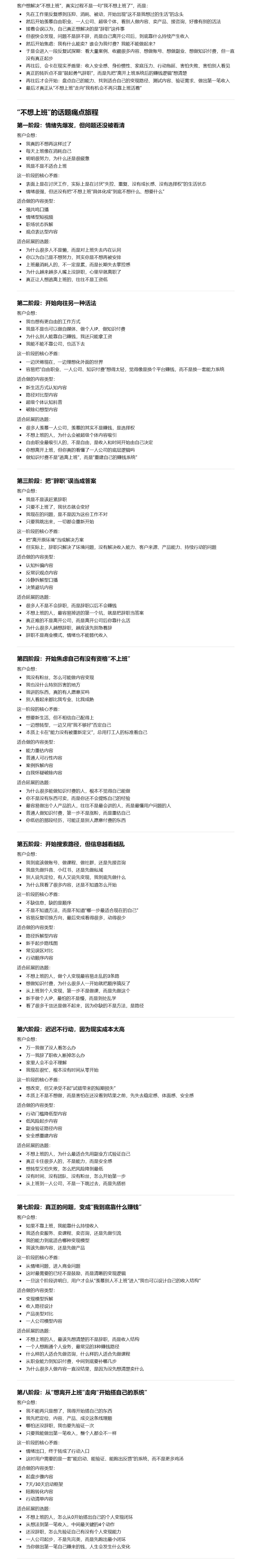 研究出一个获客选题技巧,搞定客户所有阶段会面临的问题