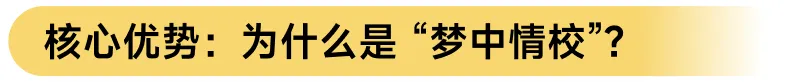 同窗学子斩获 NYU 整合营销硕士 Offer!申请逆袭全解析