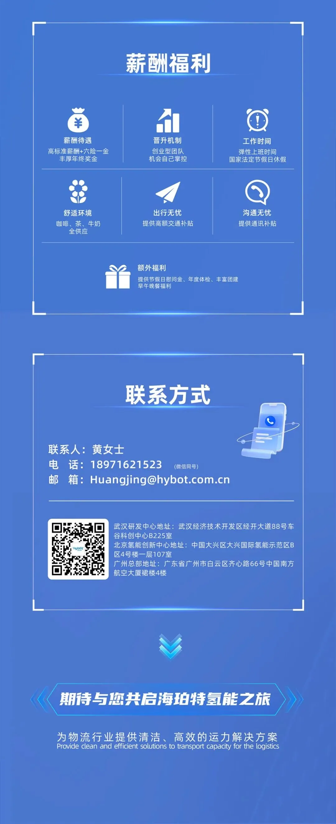 人才招聘 | 海珀特2026市场营销战队集结令