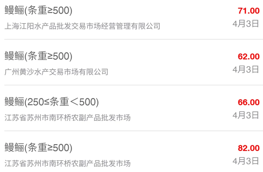 4月3日全国水产品批发市场最新价格